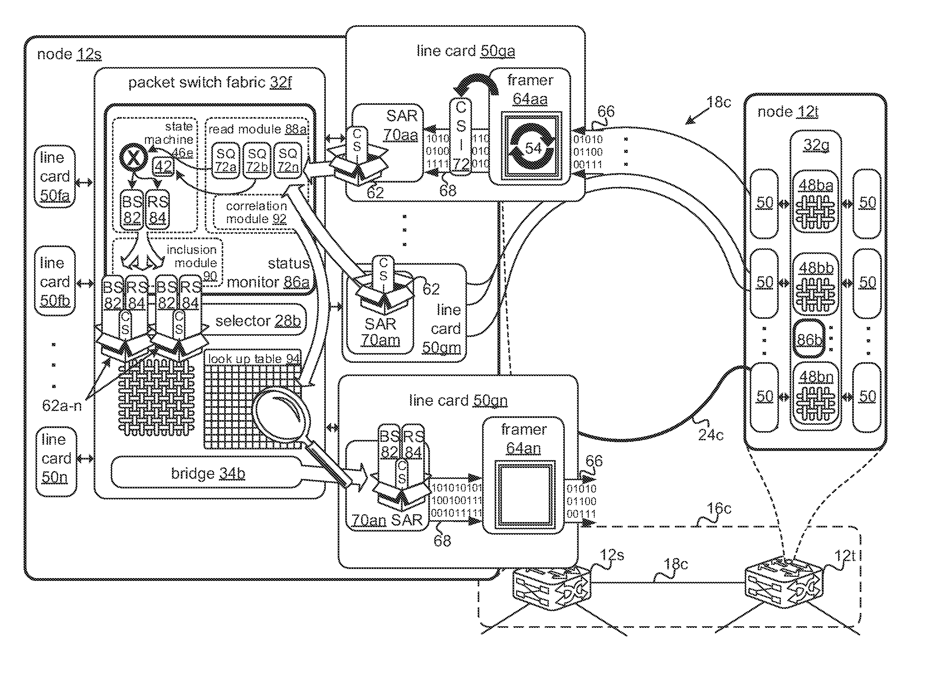 In-band signaling for network protection switching