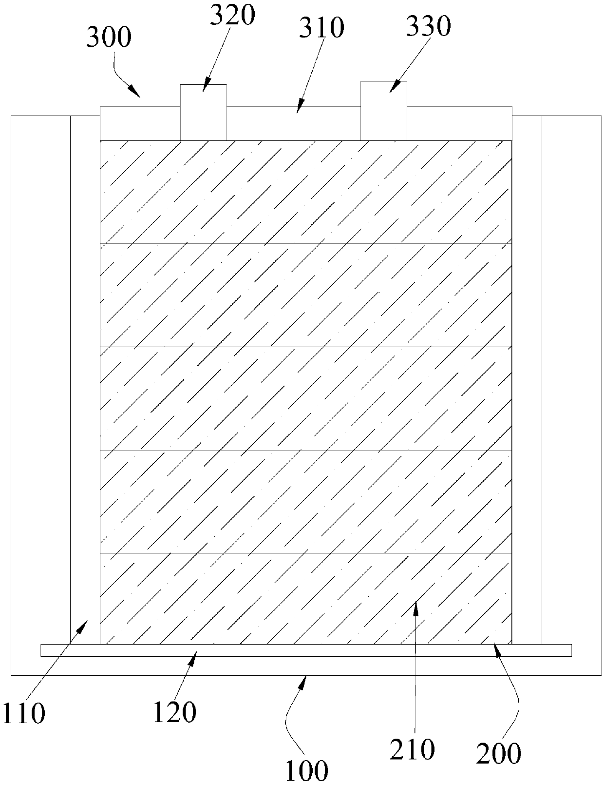 Novel lead-free zinc chloride battery pack