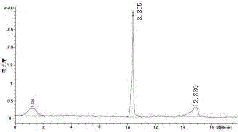 Fusarium endophytic fungus with huperzine-A-producing function and application thereof