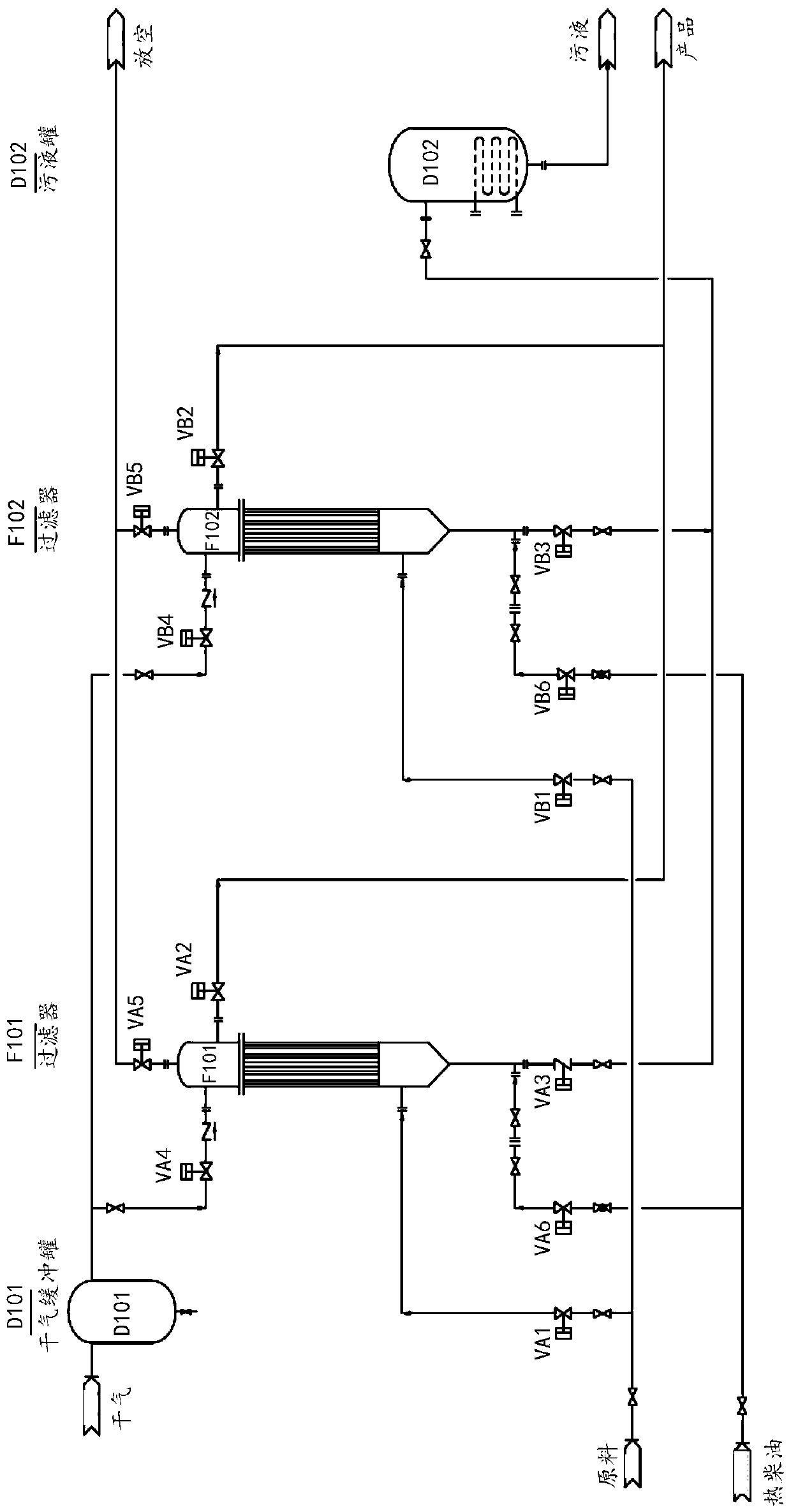 Purification device and purification method for raw material for producing needle coke