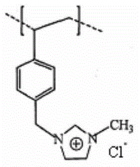 Chromium-containing wastewater treatment method capable of realizing zero emission of pollutants