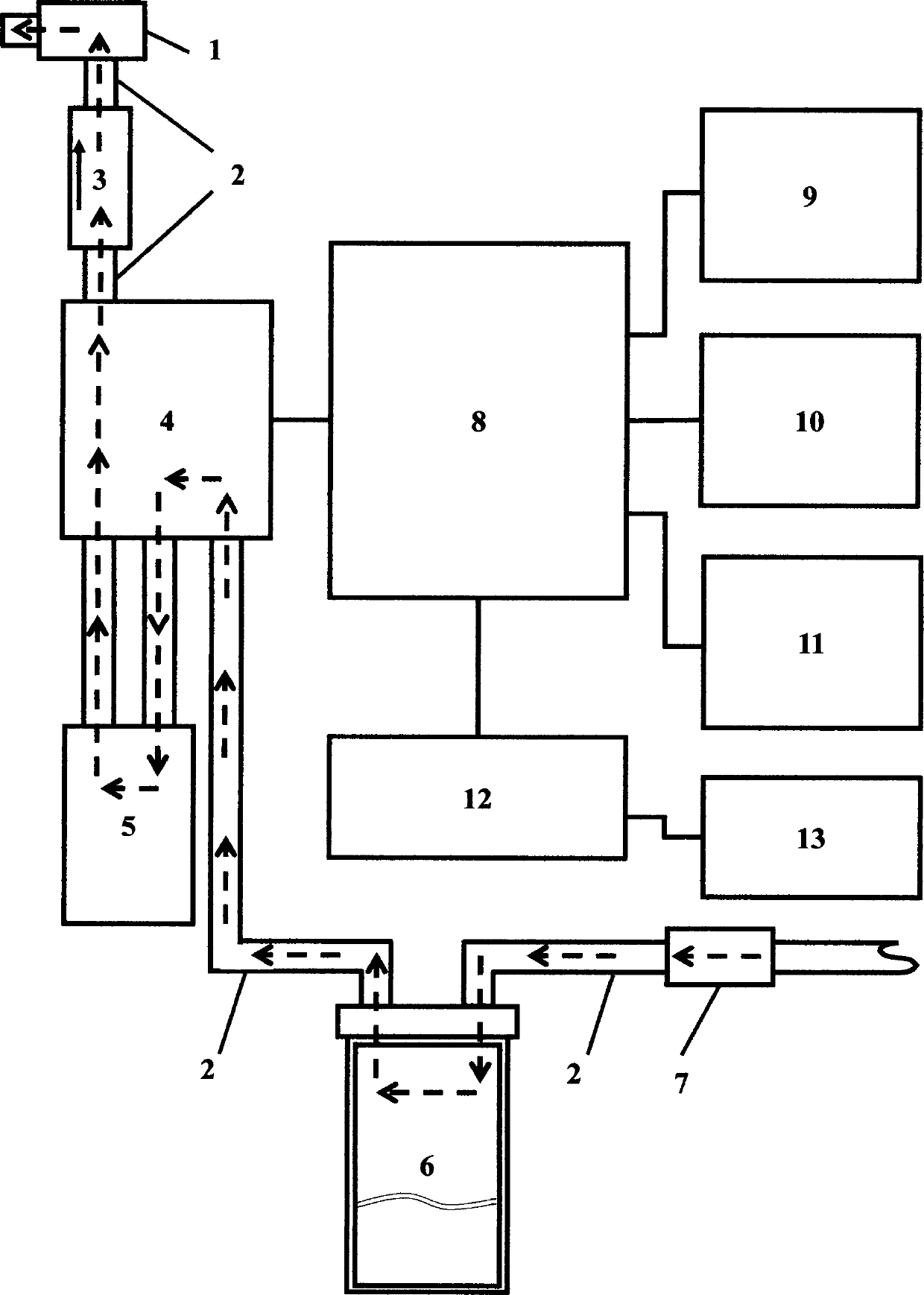 Central negative pressure based healing-assisted treatment system