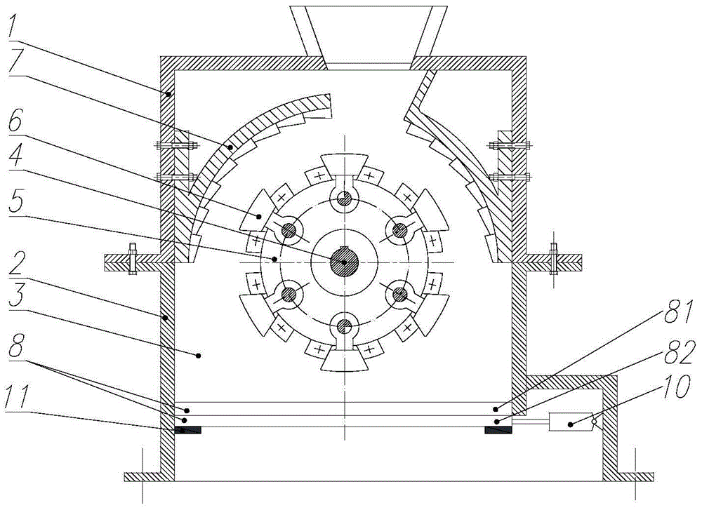 Crushing machine capable of separate screening