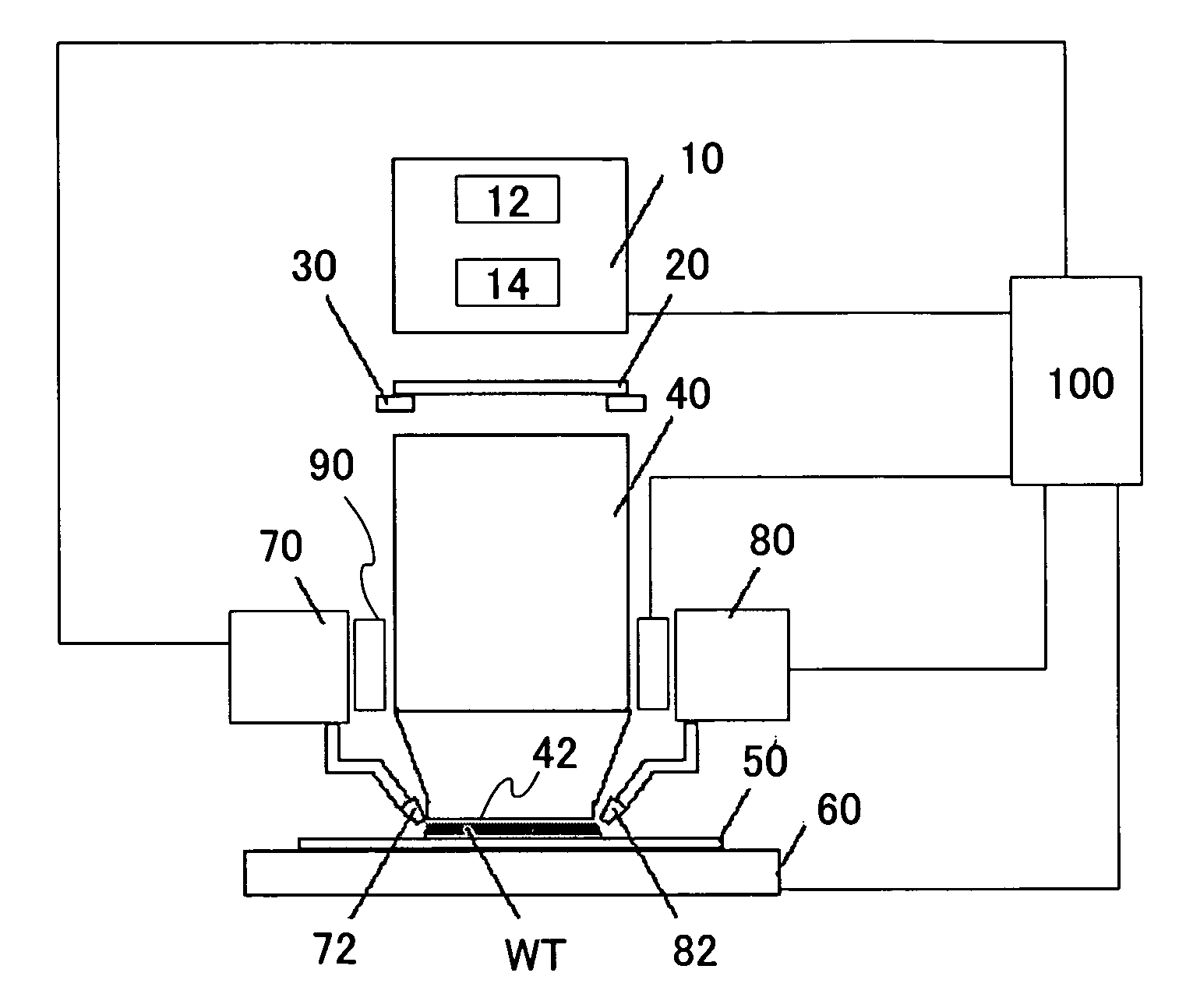 Exposure method