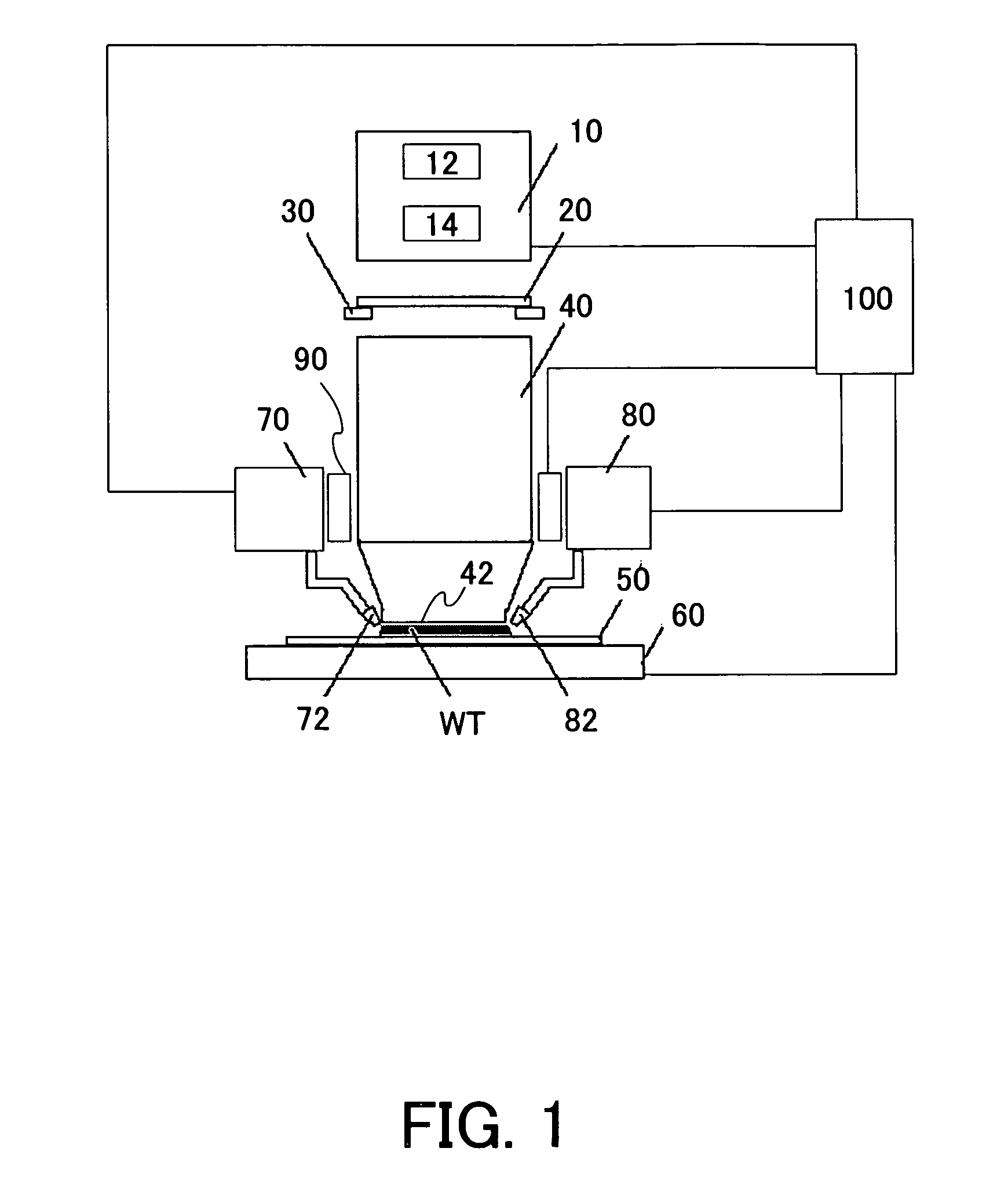 Exposure method