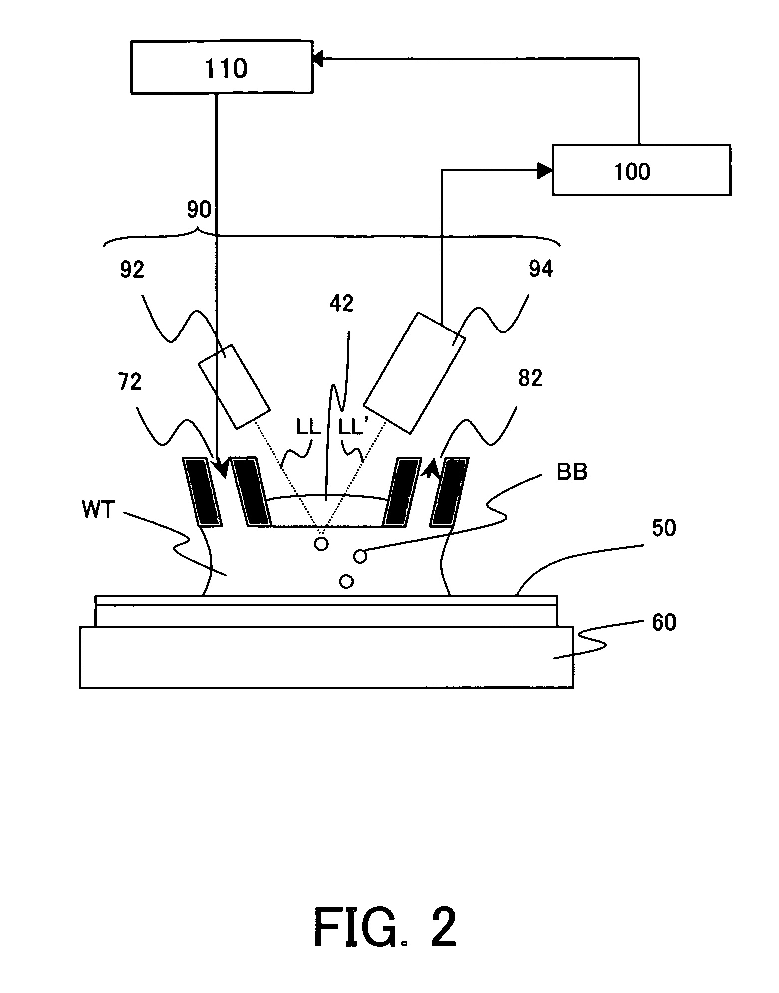 Exposure method