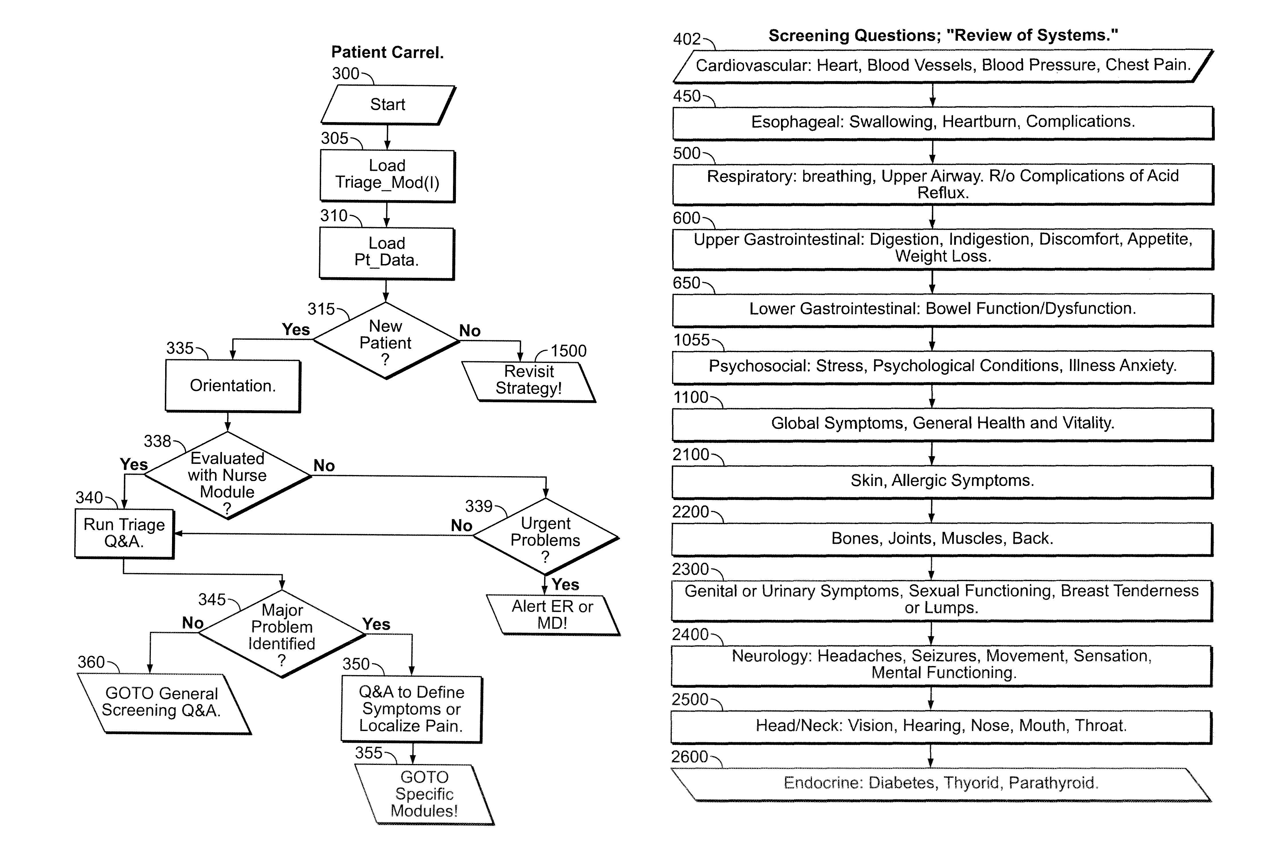 Enhanced medical treatment system