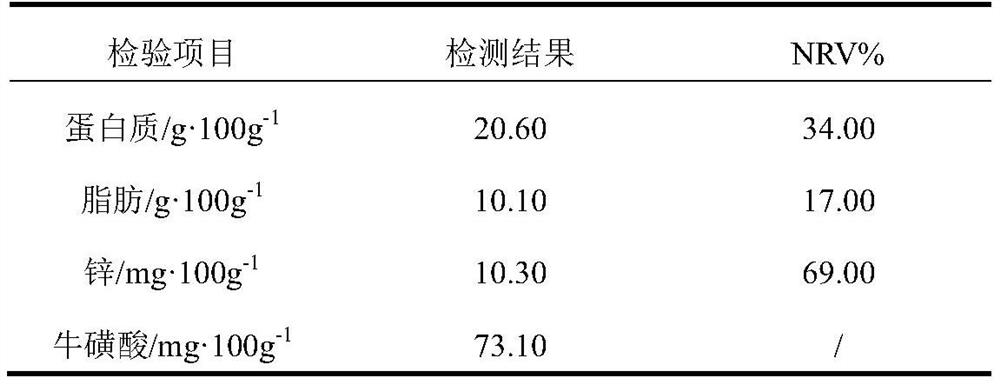 Preparation process of instant oyster soft can