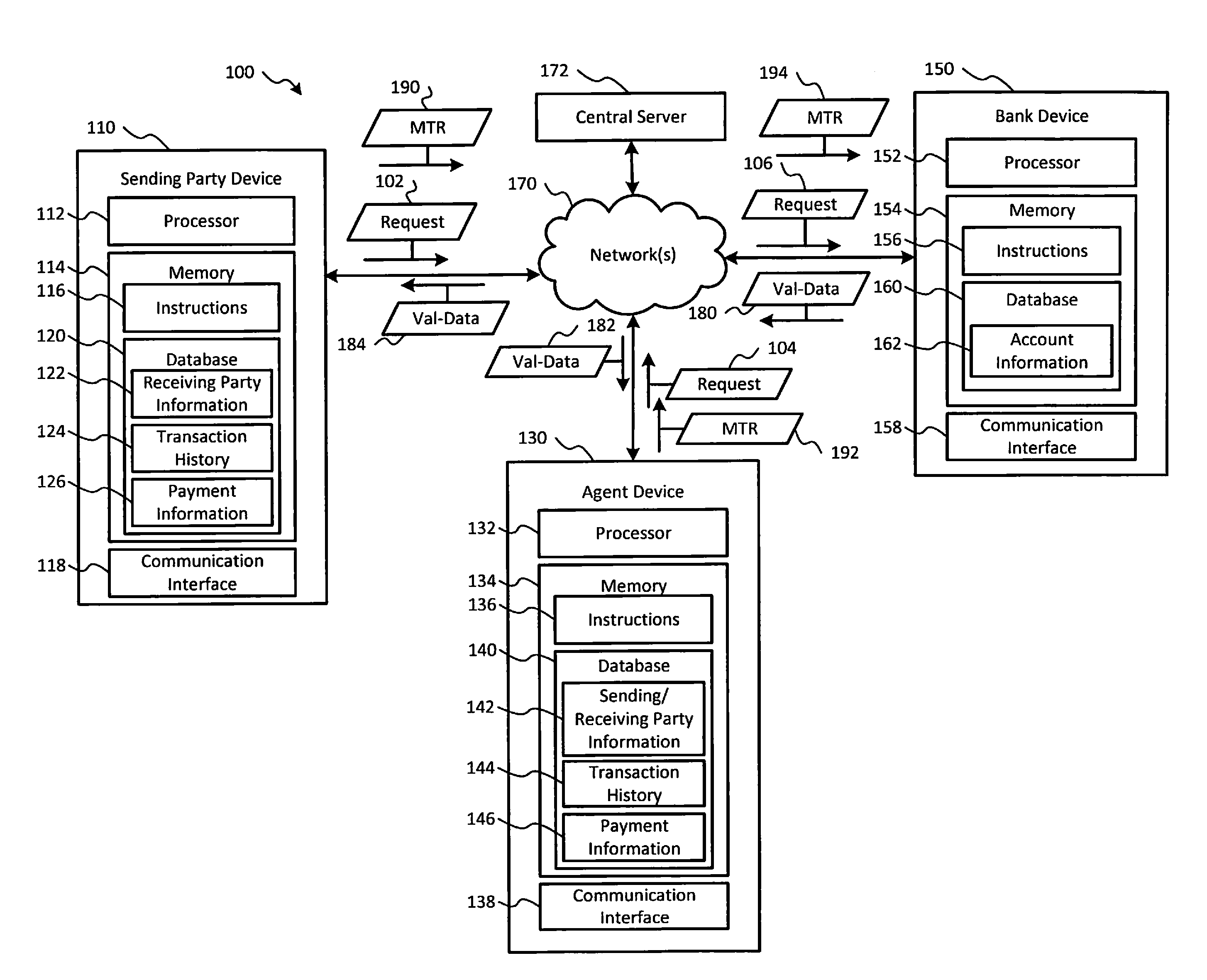 Method and Apparatus for Money Transfer to an Account