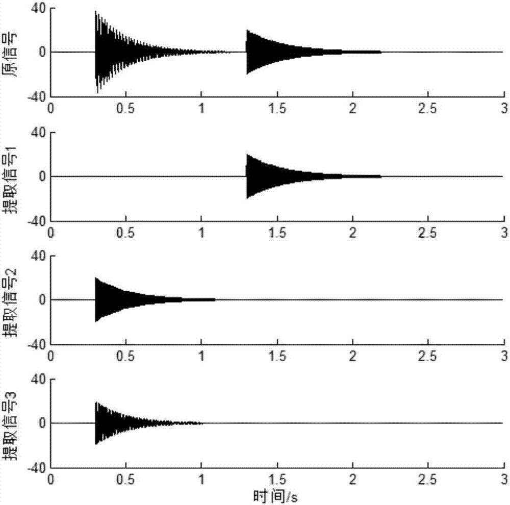 Method for measuring sound intensity of pulse response signal