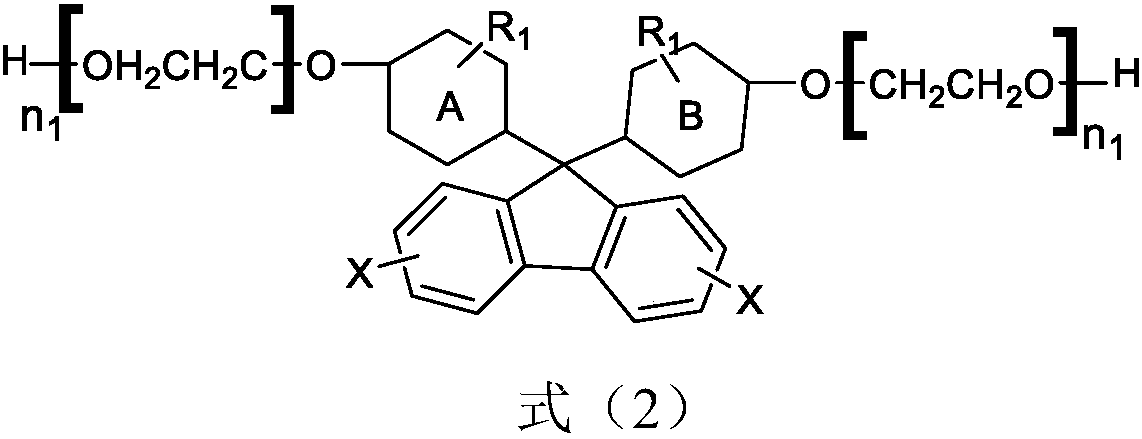 Application of supported heteropoly acid catalyst in preparation of fluorenyl acrylic ester