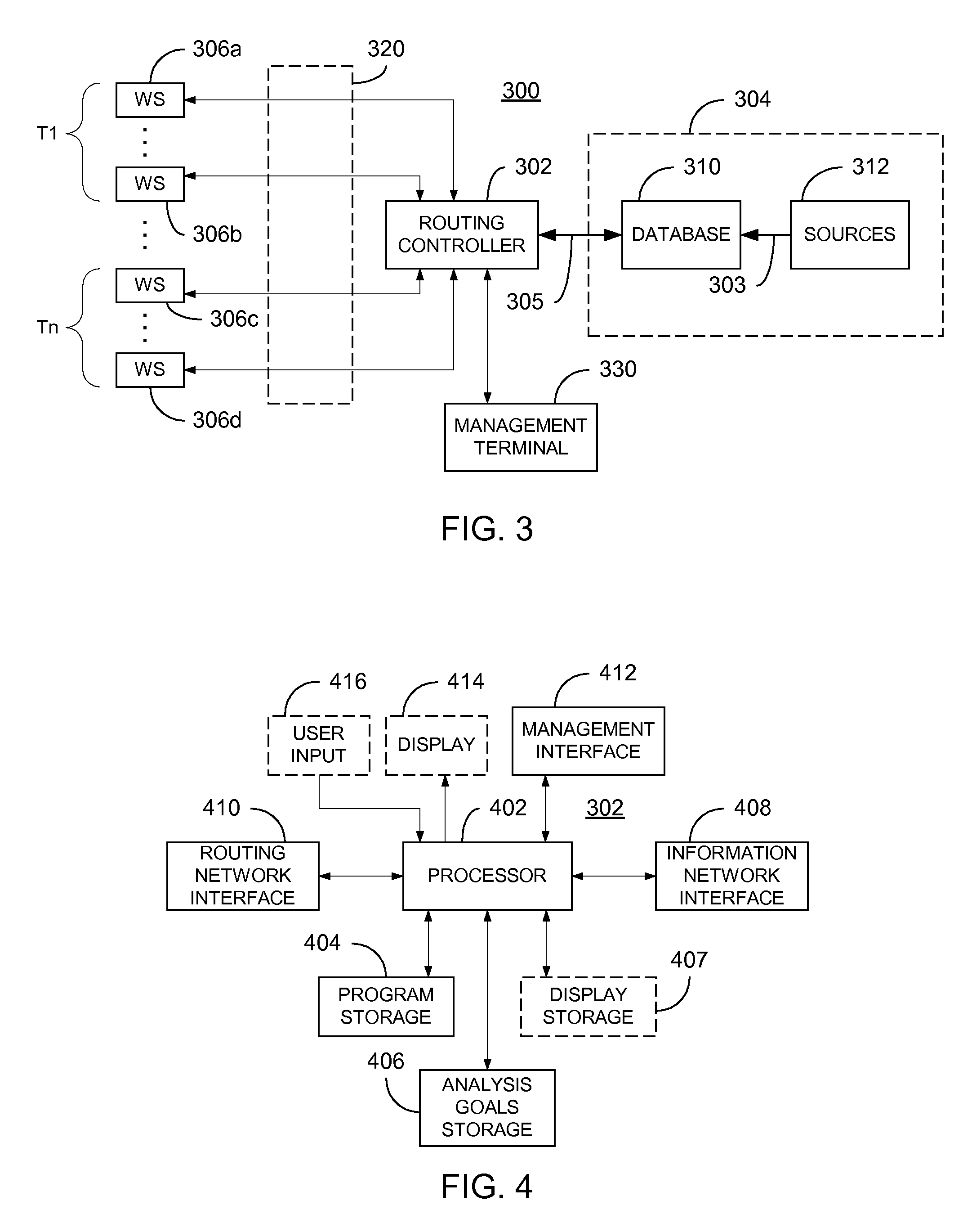 Optimization of analytical effectiveness in an analyst network