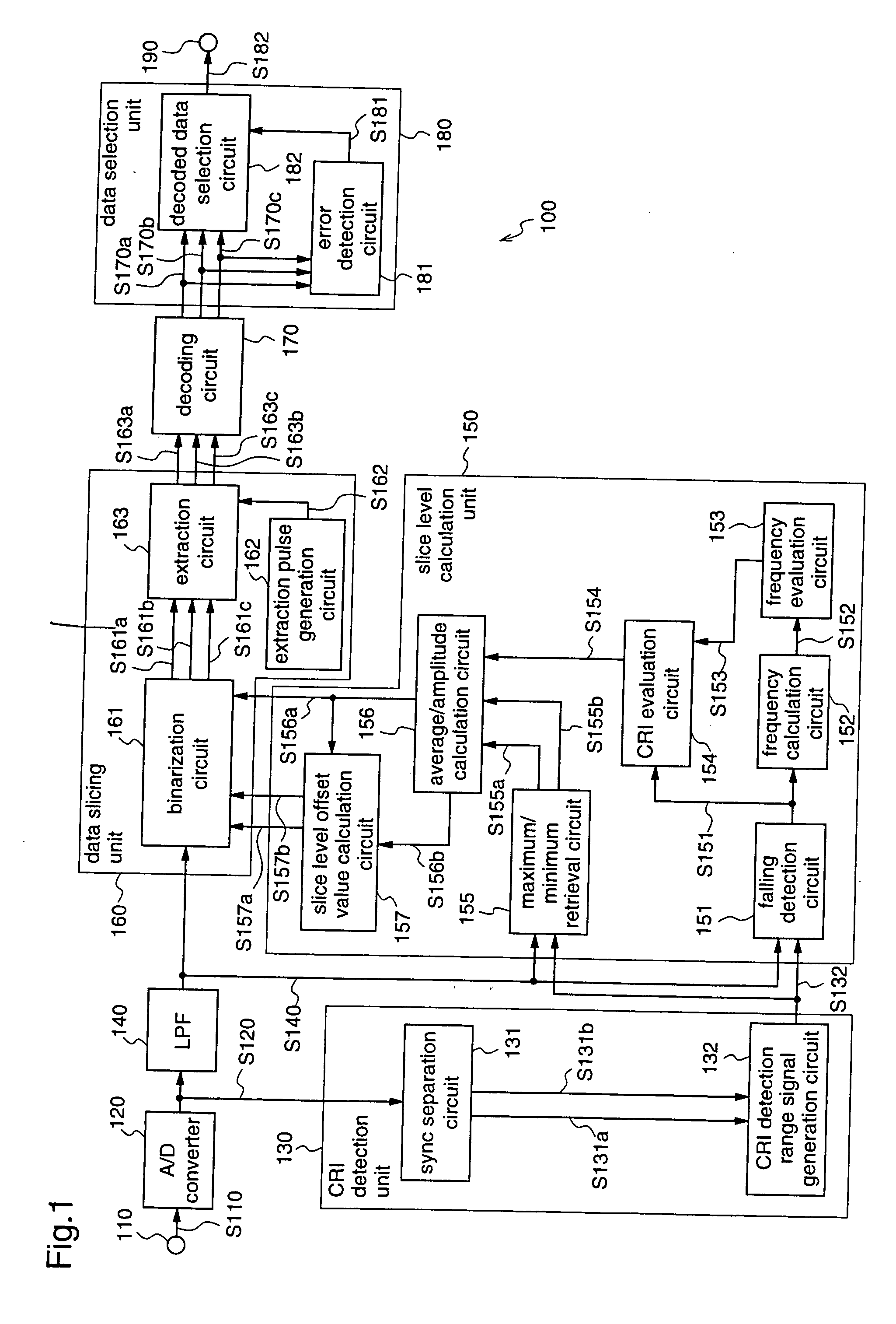 Data slicer, data slicing method, and amplitude evaluation value setting method