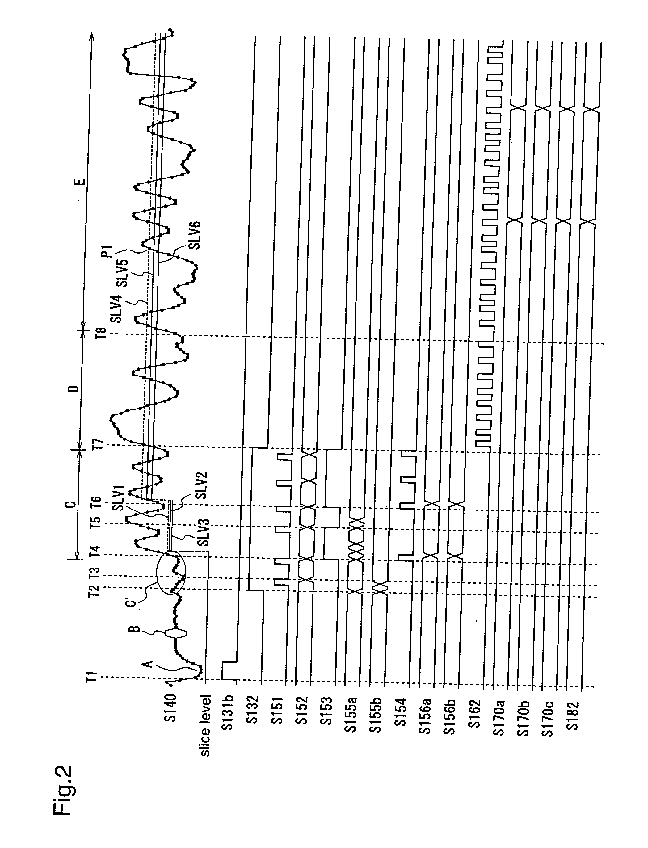 Data slicer, data slicing method, and amplitude evaluation value setting method