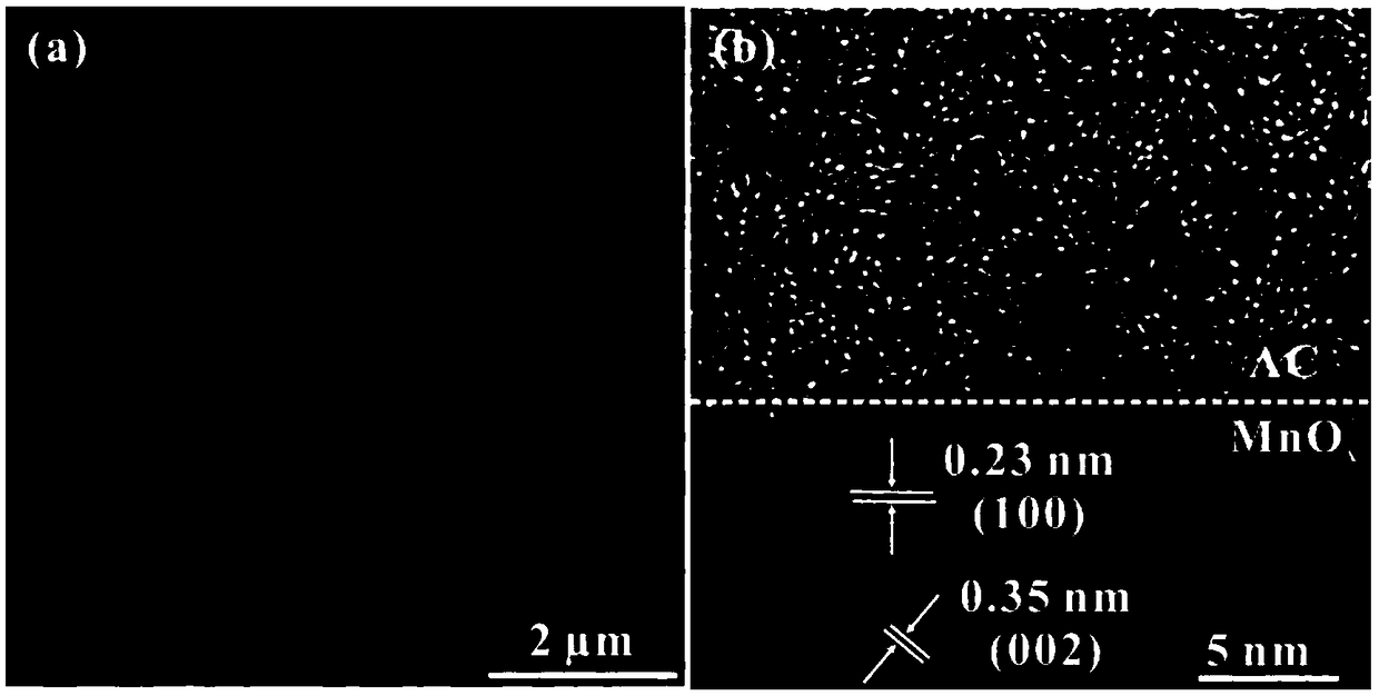 Preparation method of manganese oxide supported normal temperature catalyst and application