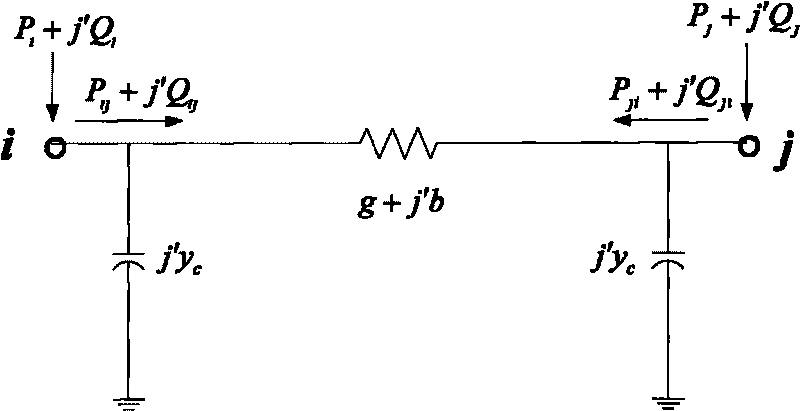 Automatic differentiation based power system state estimation method