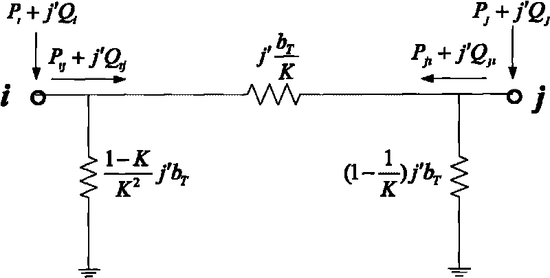 Automatic differentiation based power system state estimation method