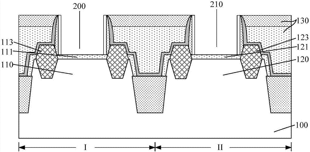 Semiconductor structure and manufacturing method thereof