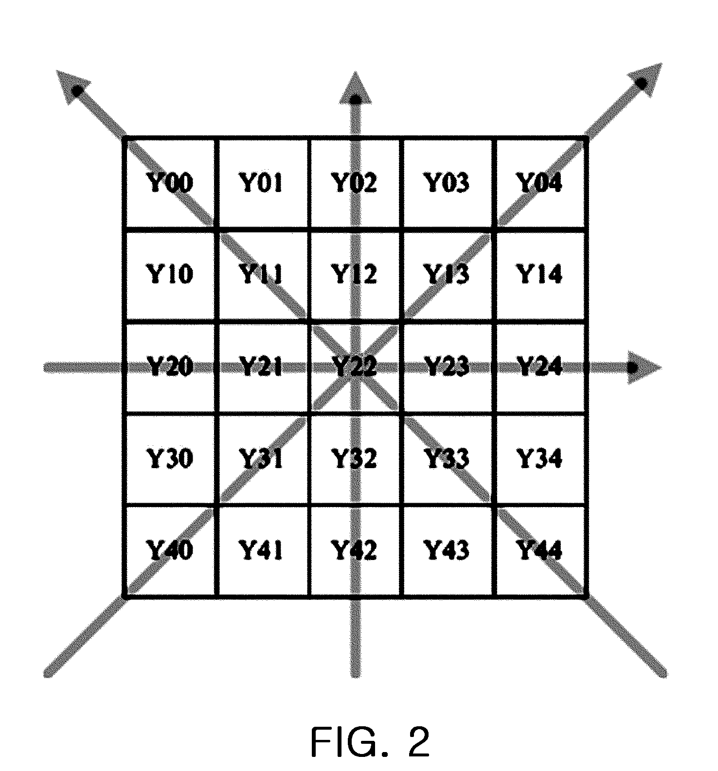 Method for eliminating noise from image generated by image sensor