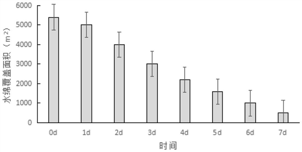 Brevibacillus brevis ADT and application thereof