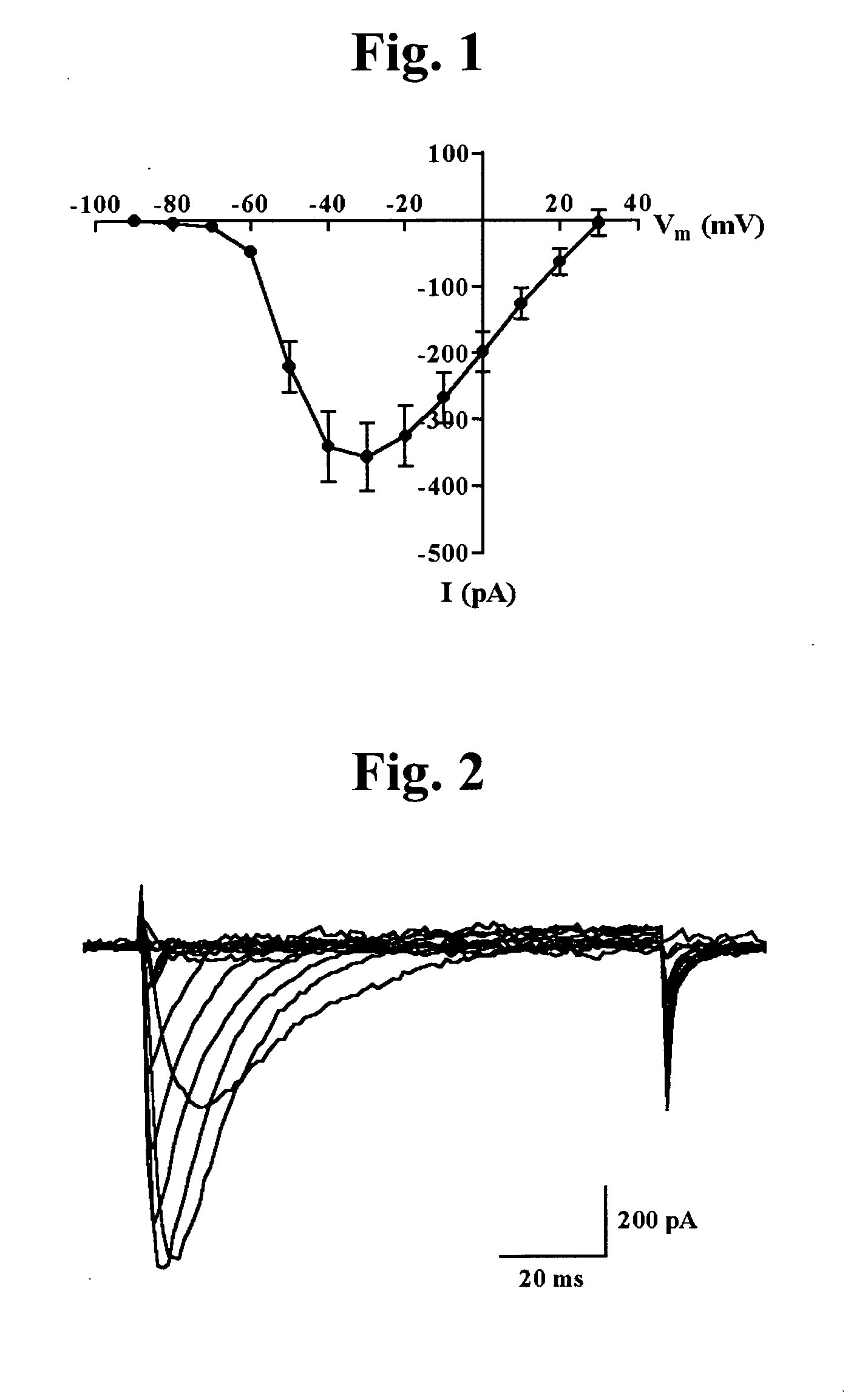 3,4-Dihydroquinazoline derivatives as T-type calcium channel blockers and method of preparing the same