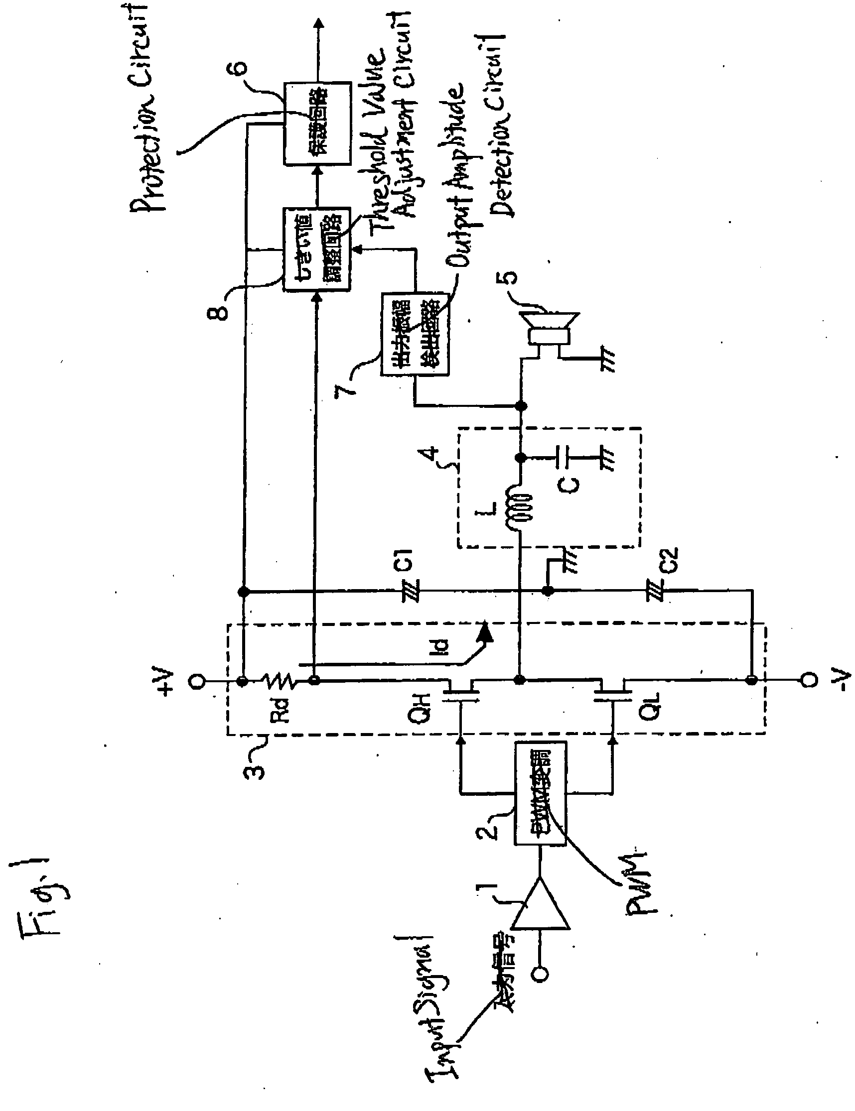 Digital amplifier