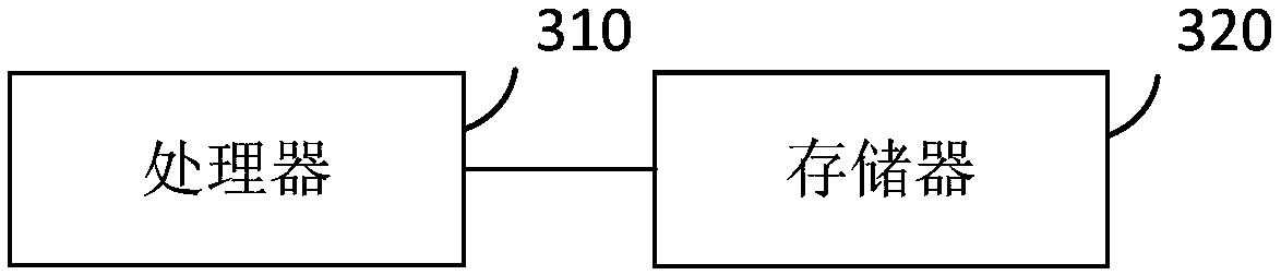 Buffer array maintenance method, device, terminal and readable medium