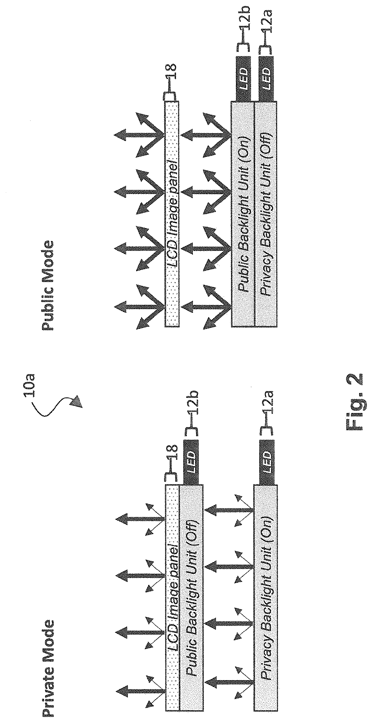 Enhanced privacy switchable backlight system