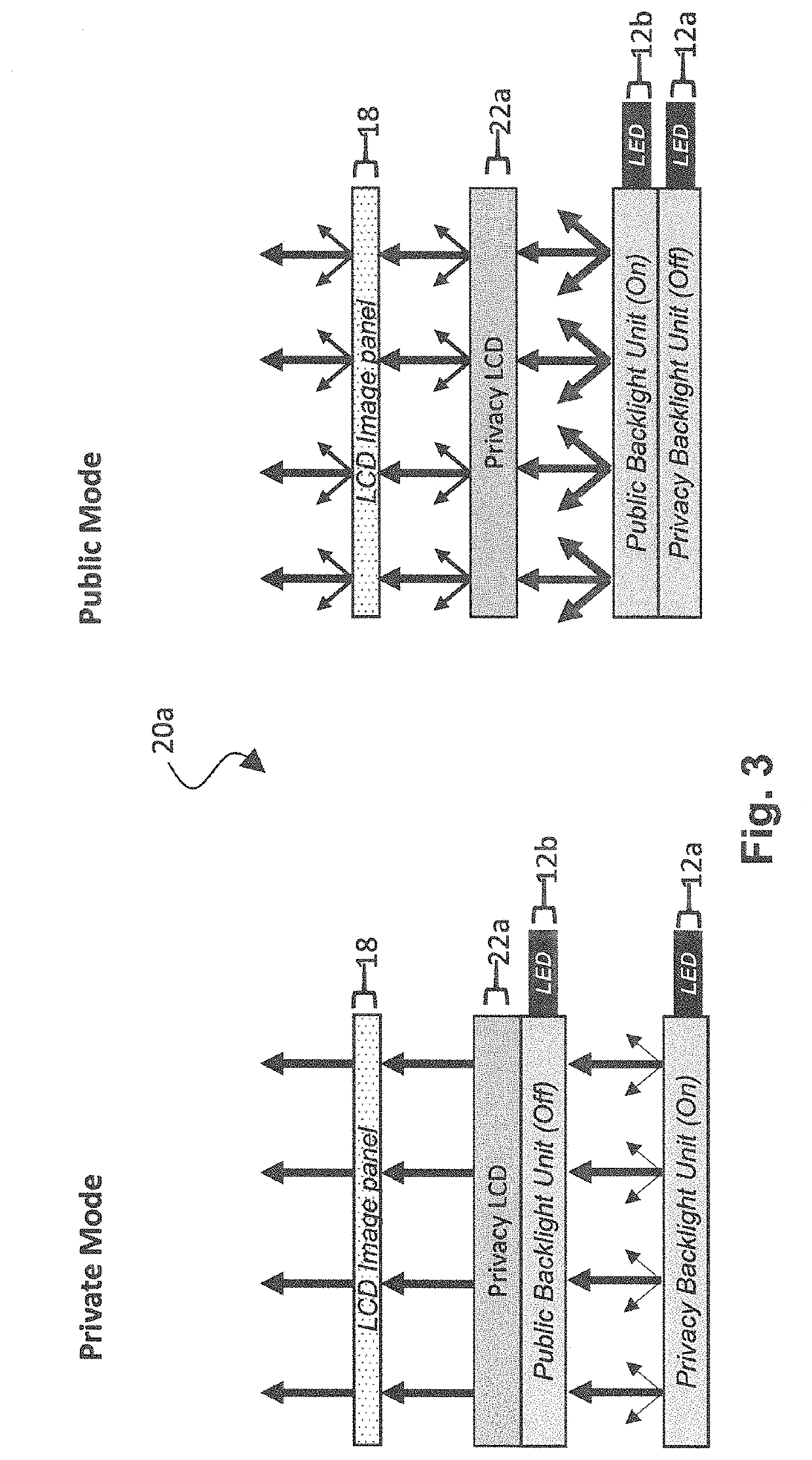 Enhanced privacy switchable backlight system