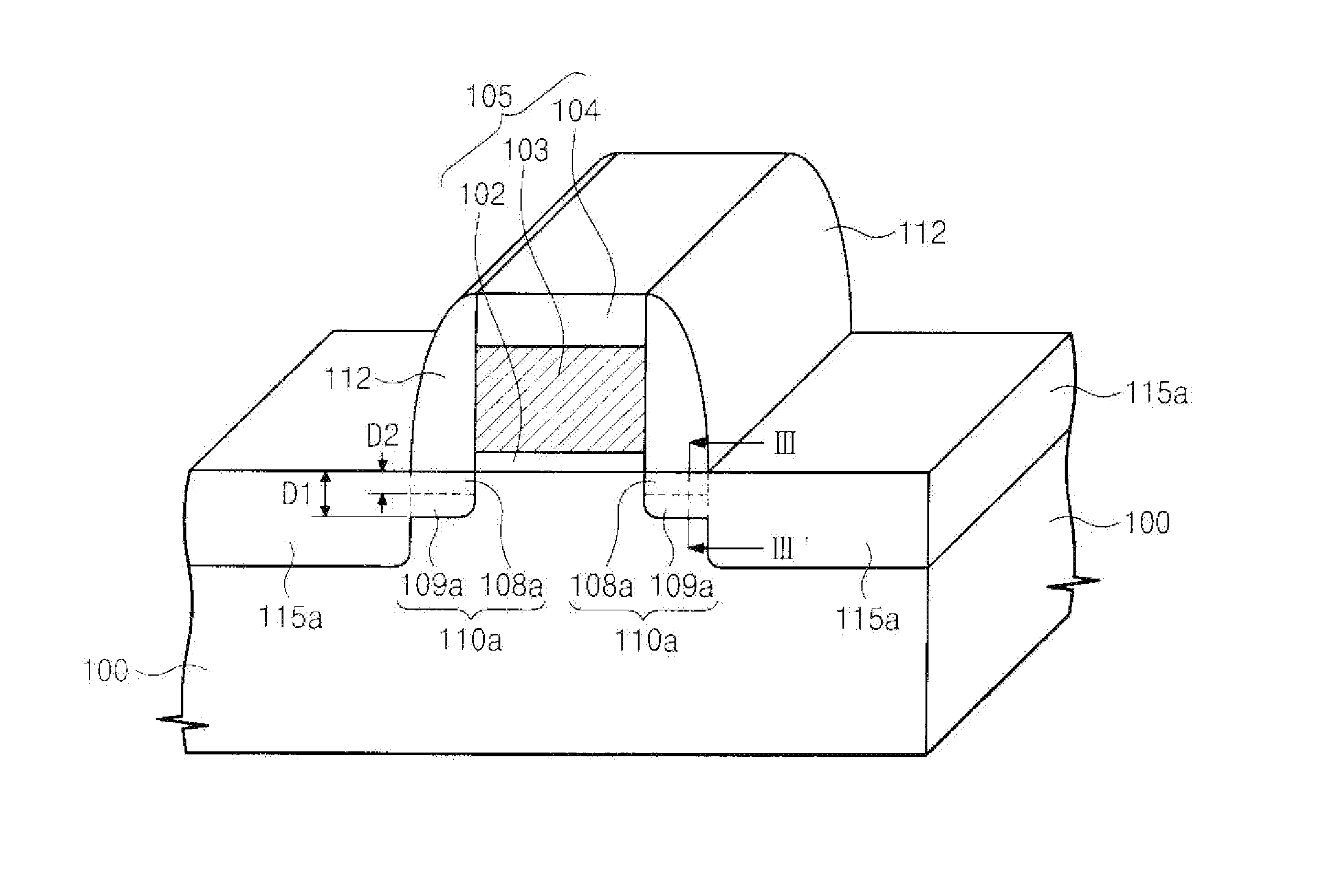 Semiconductor Devices Including Impurity Doped Region and Methods of Forming the Same