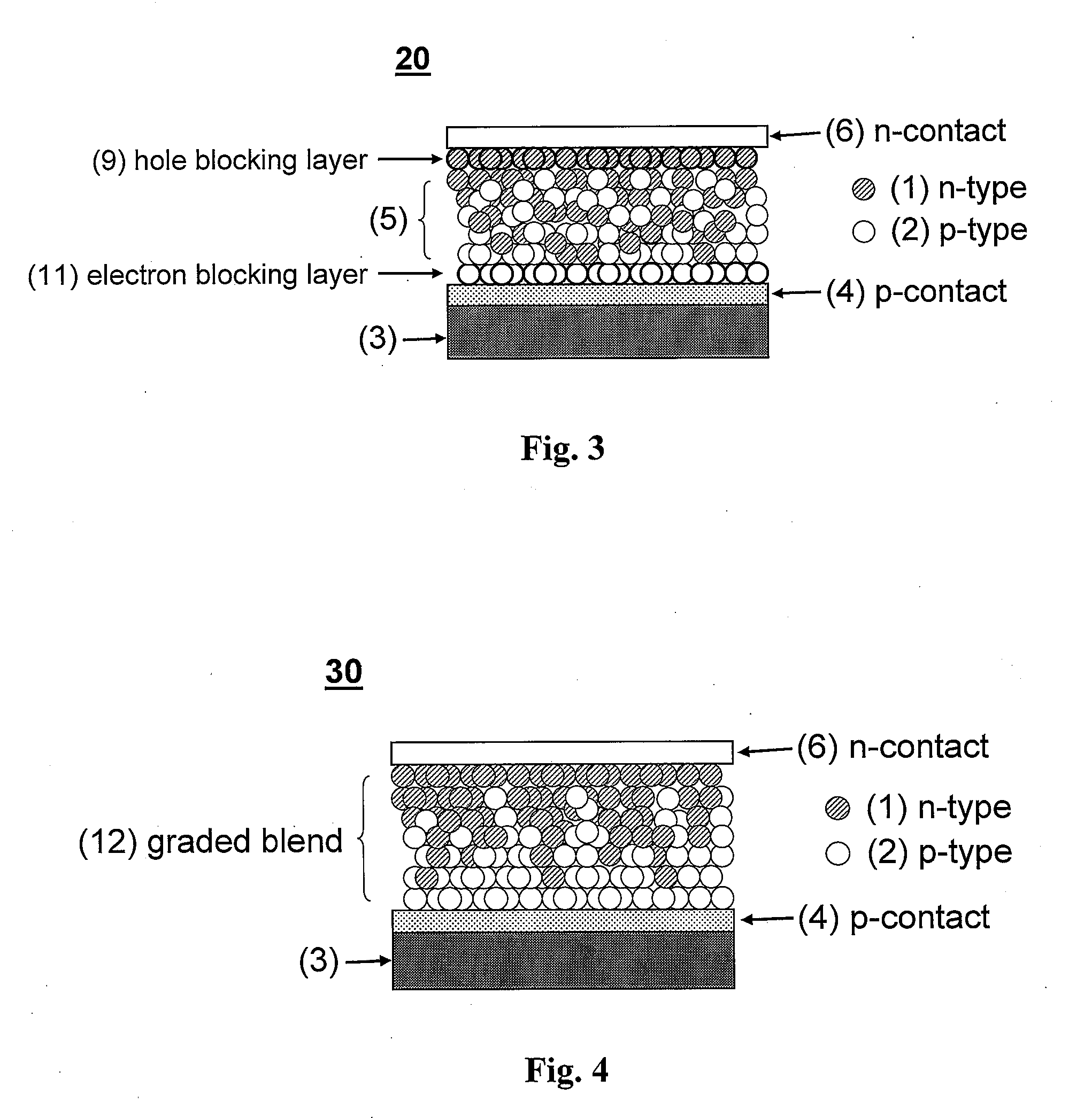 Inorganic Nanocrystal Bulk Heterojunctions