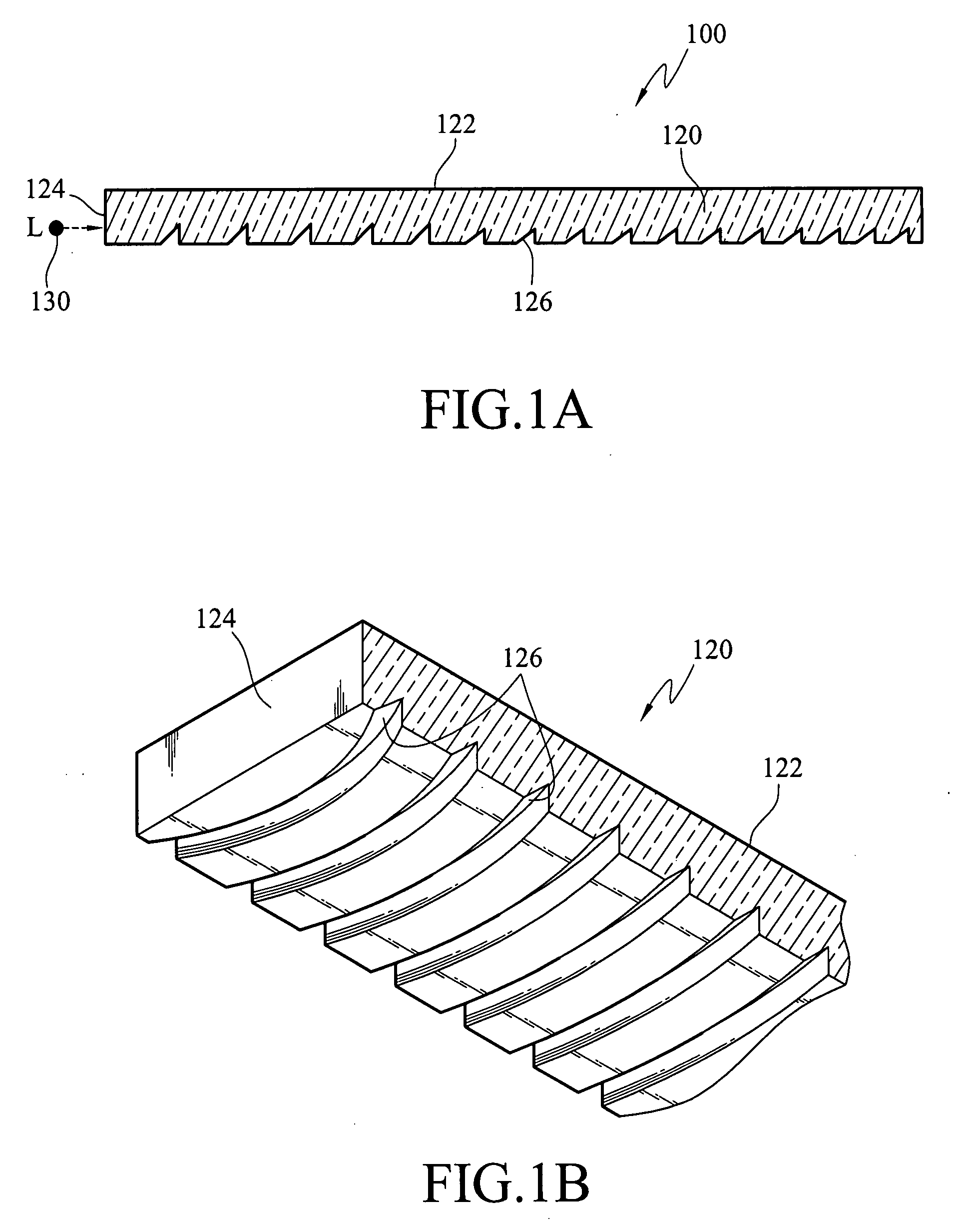 Backlight module