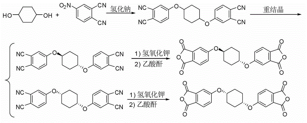 Transparent polyimide and preparation method thereof