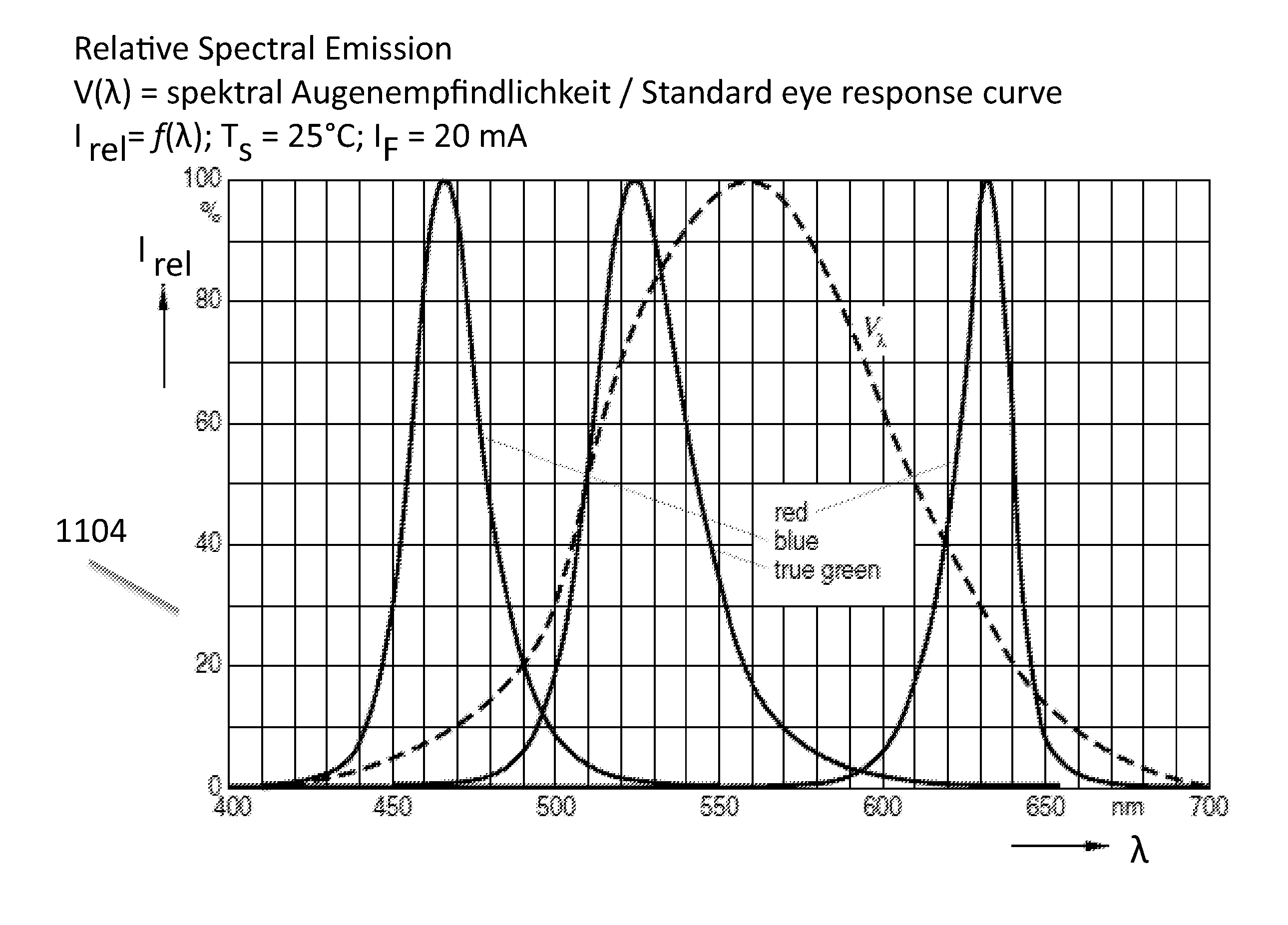 Spatial location presentation in head worn computing