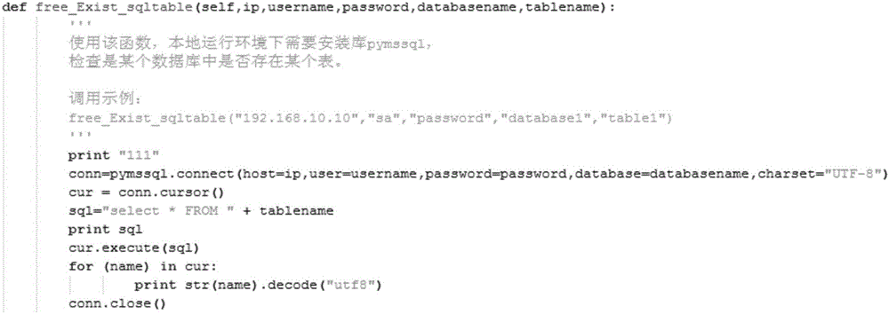 Software automated test method and system