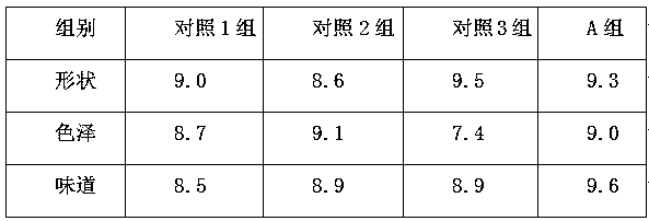 Healthy vegetable mashed chicken, and manufacture method thereof