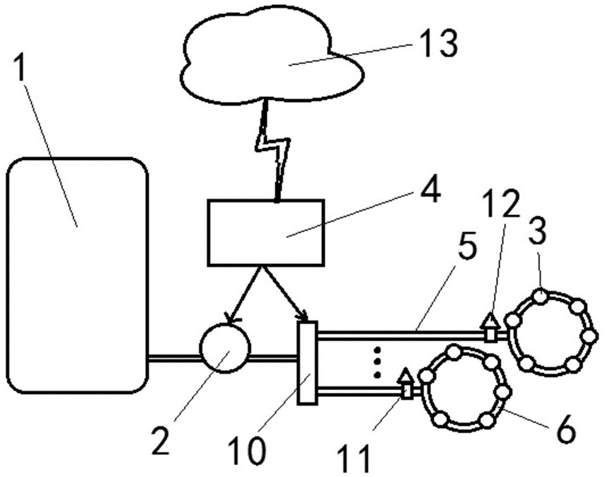 Intelligent spraying system for forest fire prevention and extinguishment