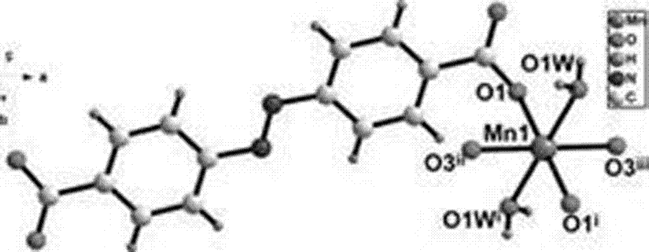 Preparation method of dye-sensitized solar cell photoanode based on azo manganese complex modified TiO&lt;2&gt;