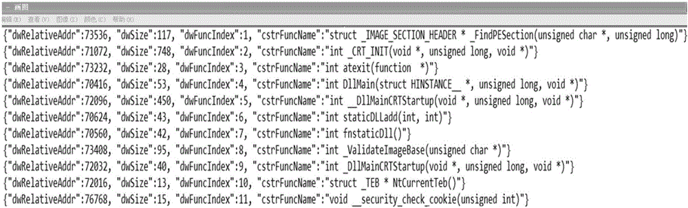 Hotspot function determining method and relevant equipment