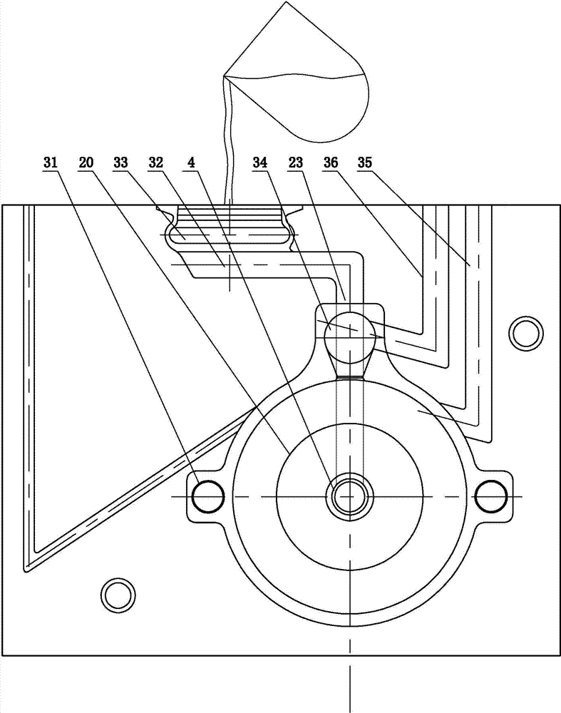 Novel casting mould structure for car brake disc