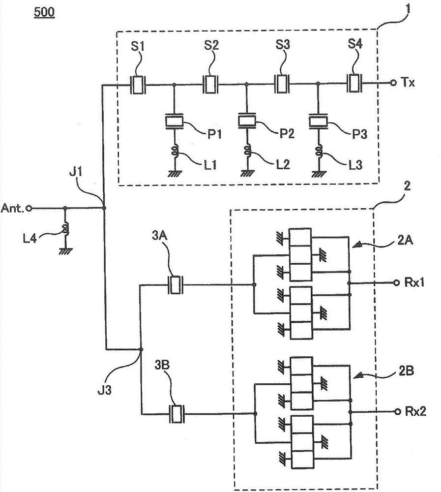 Antenna branching filter