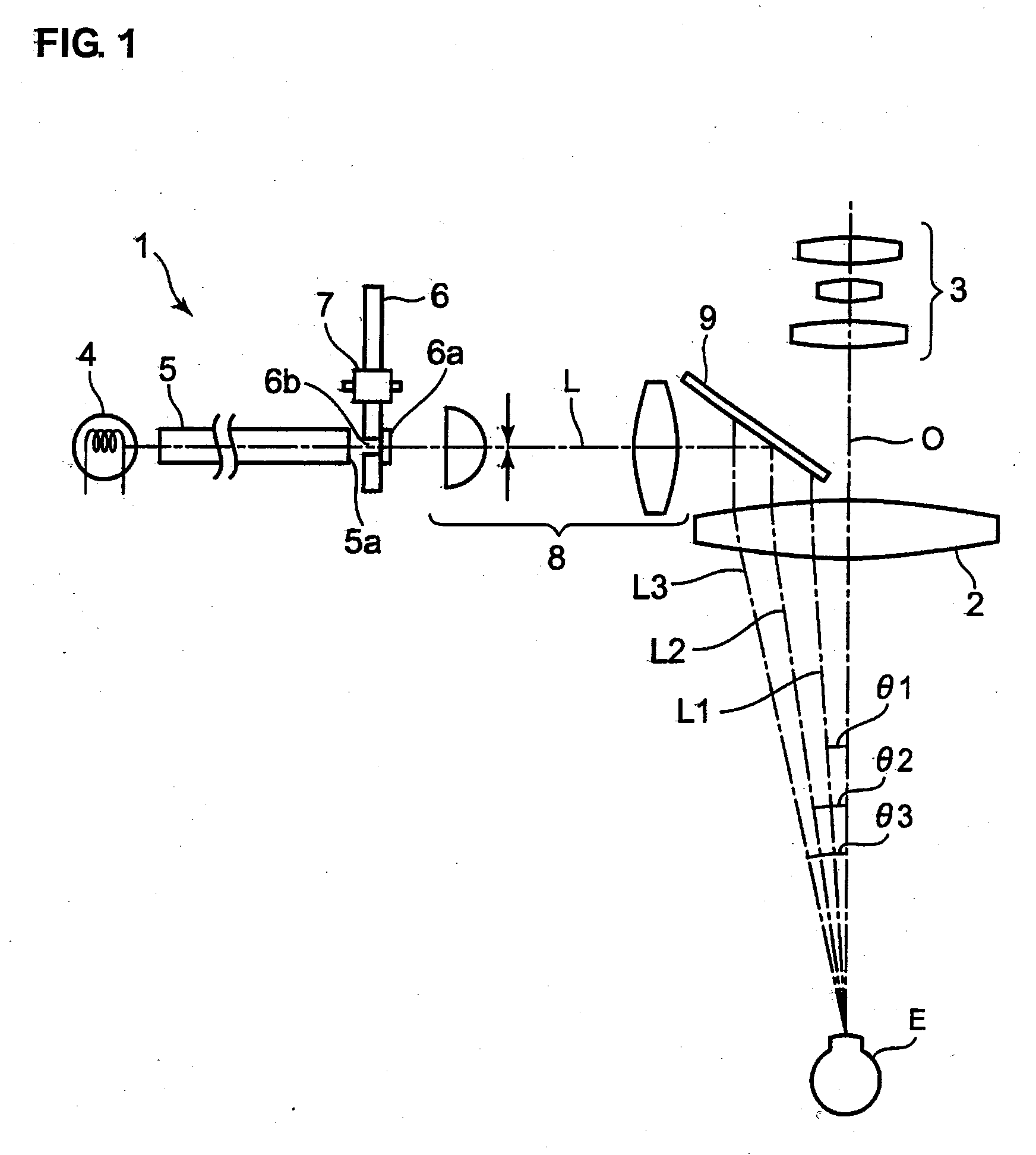 Ophthalmic microscope