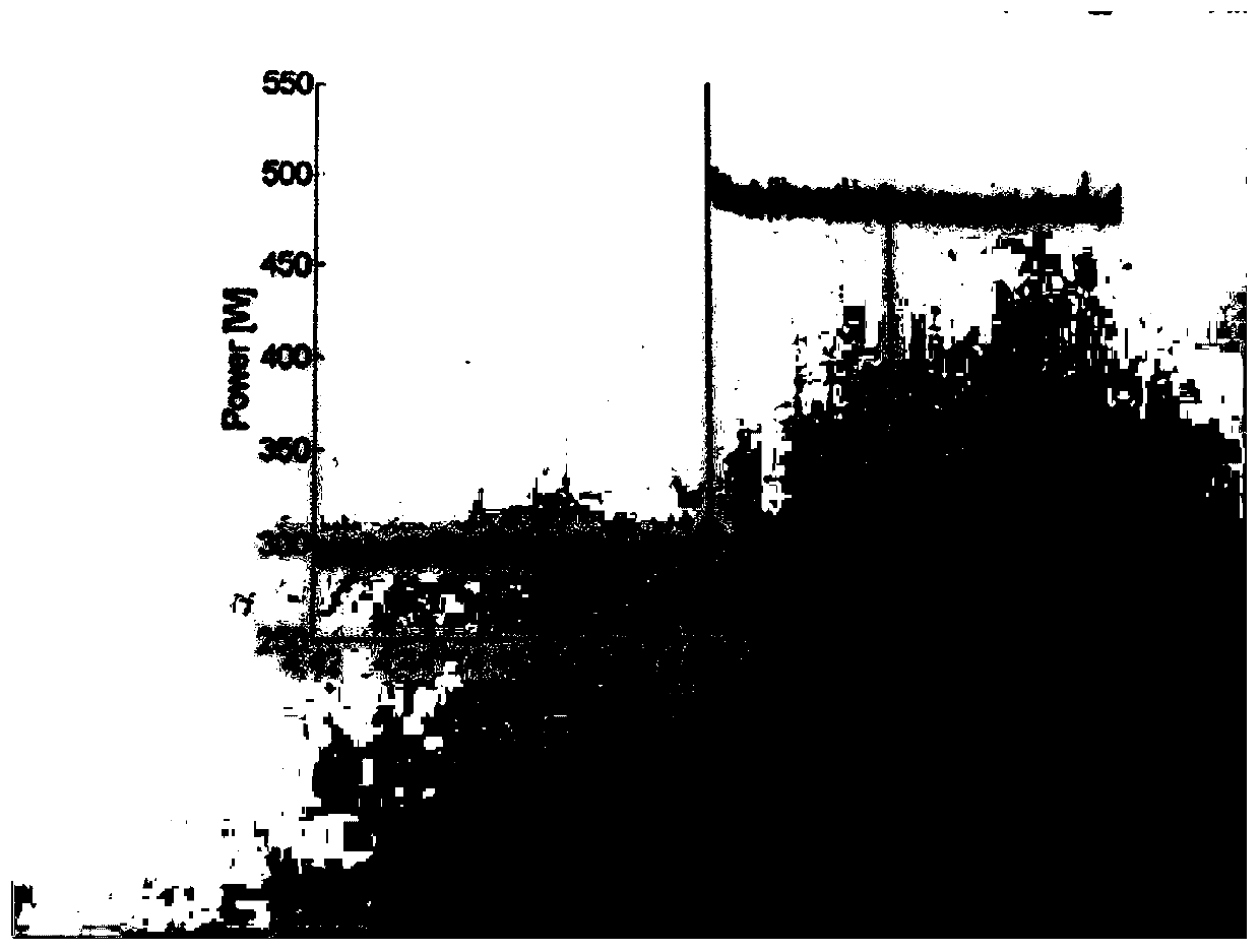 A Impulse Noise Filtering Method for Load Switching Event Detection