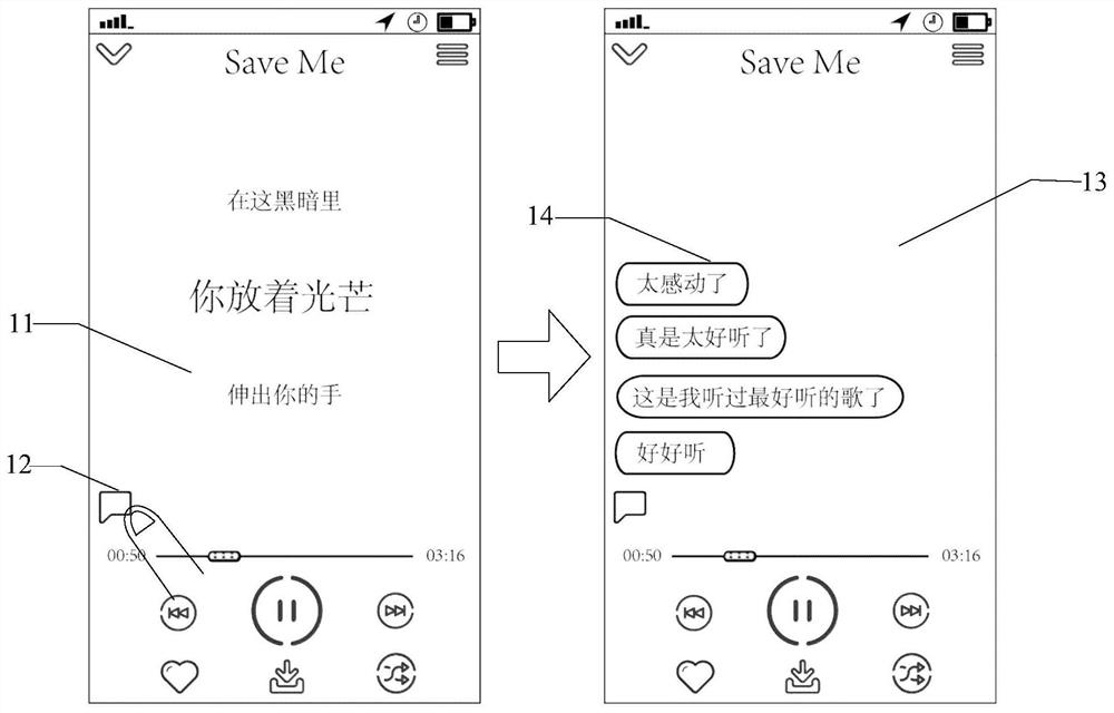 Information display method, device and equipment