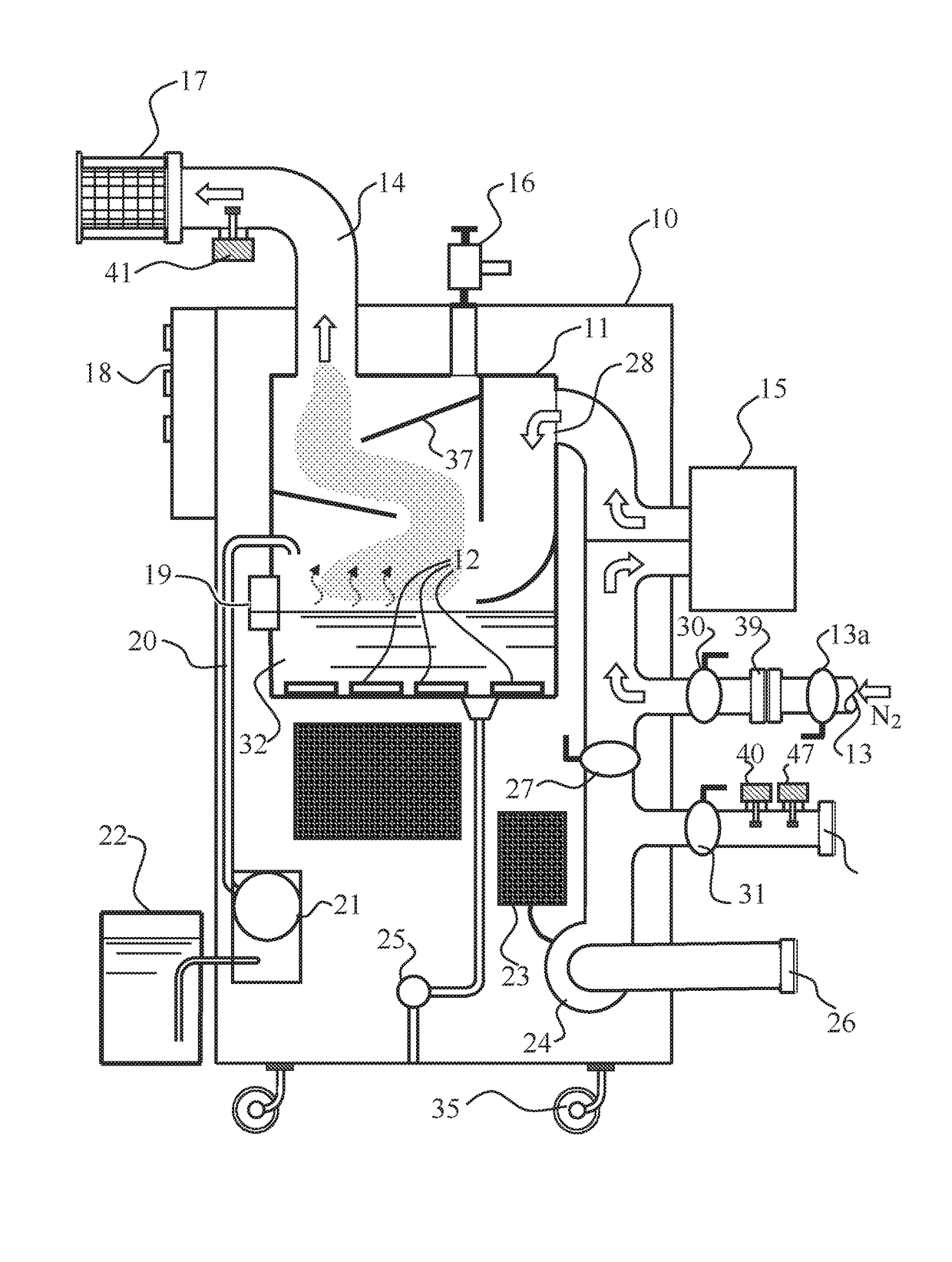 System, method and process for disinfection of internal surfaces in aseptic tanks and pipelines by flooding with sanitizing fog