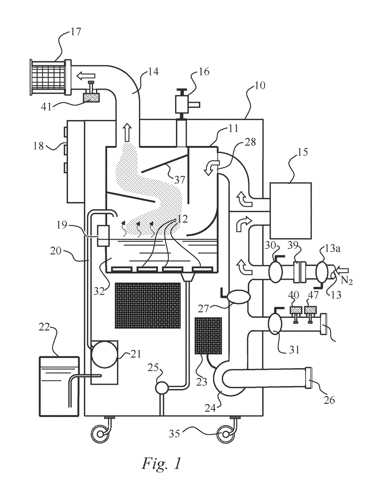 System, method and process for disinfection of internal surfaces in aseptic tanks and pipelines by flooding with sanitizing fog