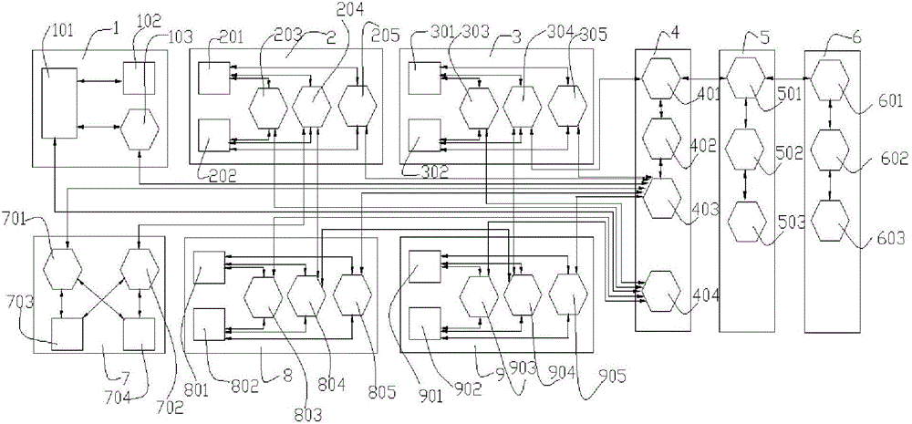 CPCIE and OpenVPX architecture-based embedded signal processing system