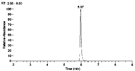 Application of high content dsm as a characteristic marker of linden honey