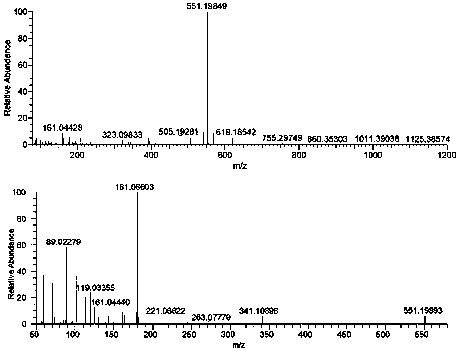 Application of high content dsm as a characteristic marker of linden honey