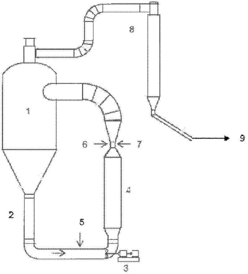 Process for the production of chlorine dioxide